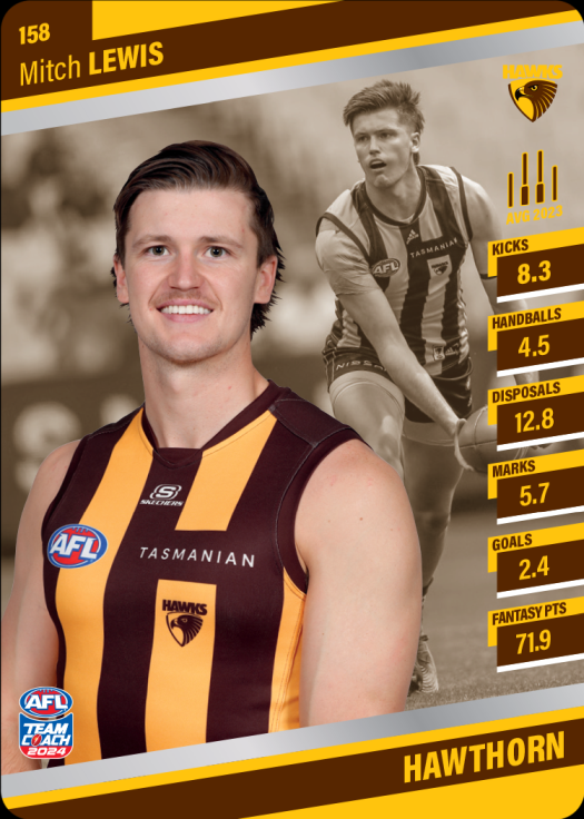 2024 AFL Team Coach Silver Parallel - 158 - Mitch Lewis