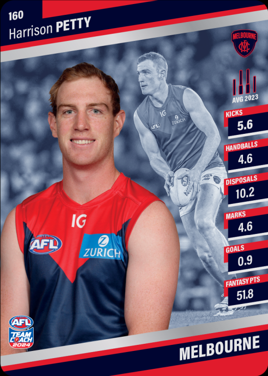 2024 AFL Team Coach Silver Parallel - 160 - Harrison Petty