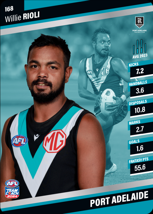 2024 AFL Team Coach Silver Parallel - 168 - Willie Rioli