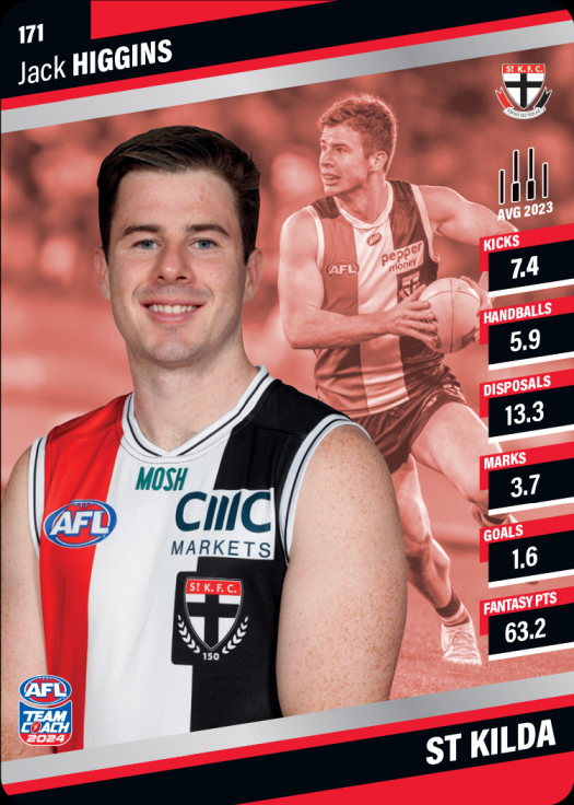 2024 AFL Team Coach Silver Parallel - 171 - Jack Higgins
