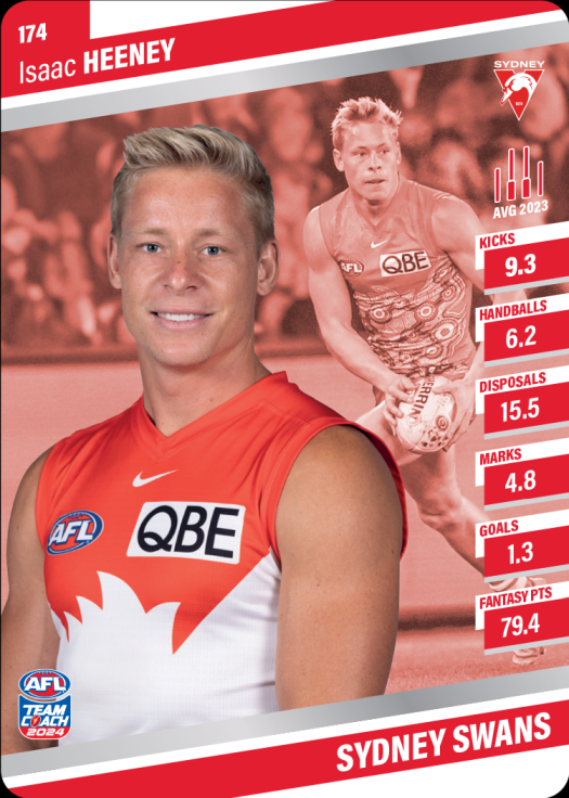 2024 AFL Team Coach Silver Parallel - 174 - Isaac Heeney
