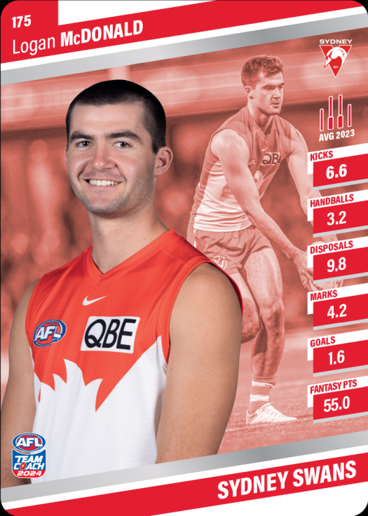 2024 AFL Team Coach Silver Parallel - 175 - Logan McDonald