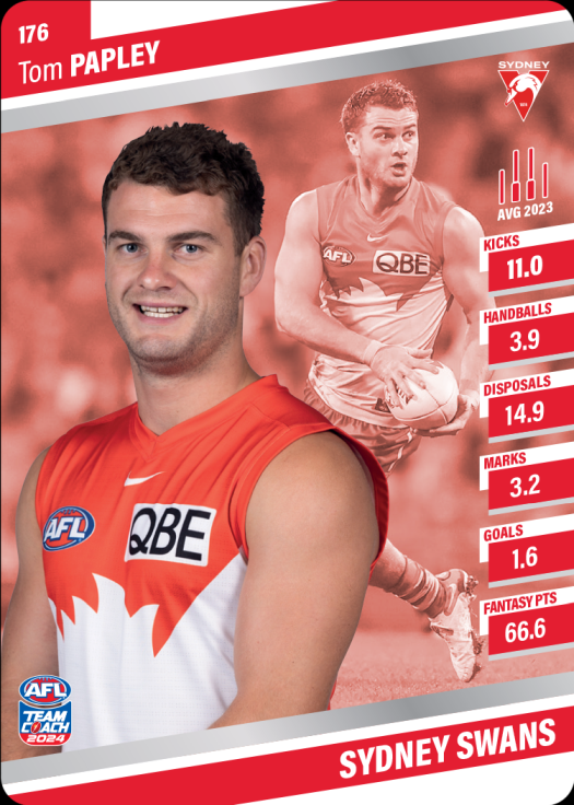 2024 AFL Team Coach Silver Parallel - 176 - Tom Papley