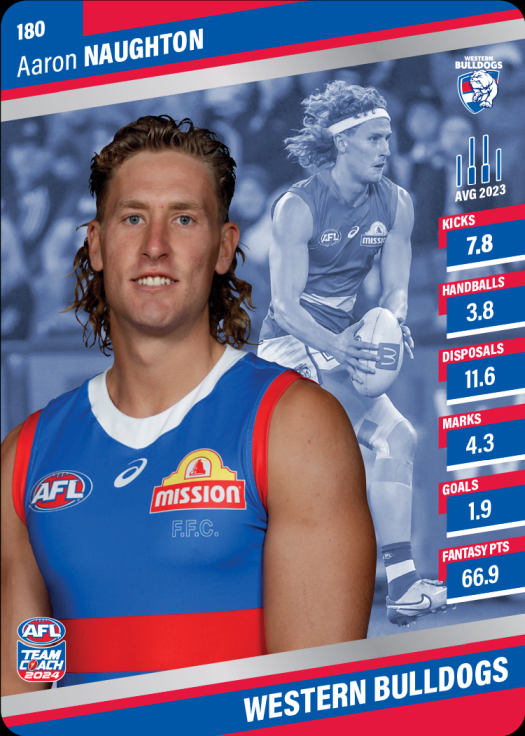 2024 AFL Team Coach Silver Parallel - 180 - Aaron Naughton