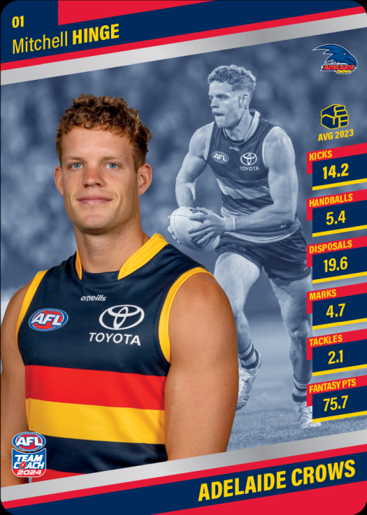 2024 AFL Team Coach Silver Parallel - 1 - Mitchell Hinge - Adelaide Crows