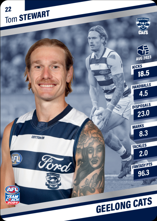 2024 AFL Team Coach Silver Parallel - 22 - Tom Stewart - Geelong Cats