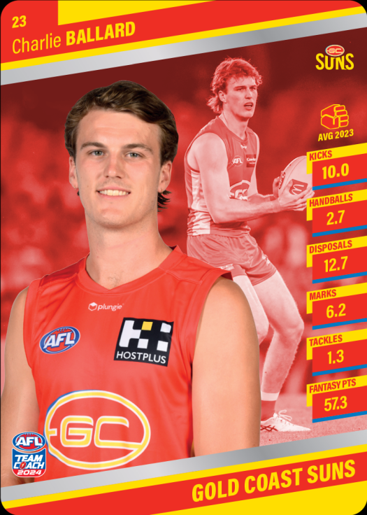 2024 AFL Team Coach Silver Parallel - 23 - Charlie Ballard - Gold Coast Suns