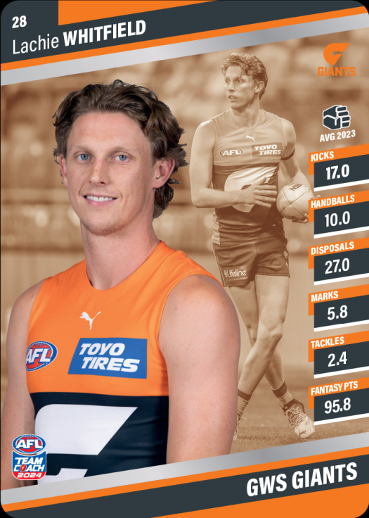 2024 AFL Team Coach Silver Parallel - 28 - Lachie Whitfield - Greater Western Sydney Giants