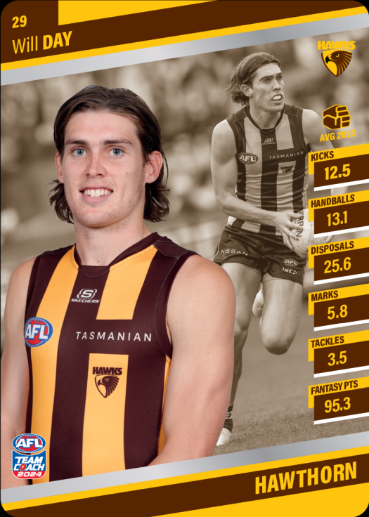 2024 AFL Team Coach Silver Parallel - 29 - Will Day - Hawthorn Hawks