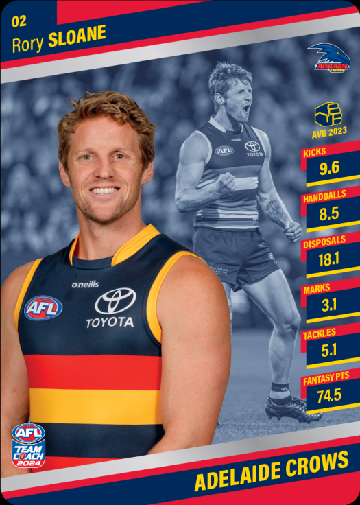 2024 AFL Team Coach Silver Parallel - 2 - Rory Sloane - Adelaide Crows