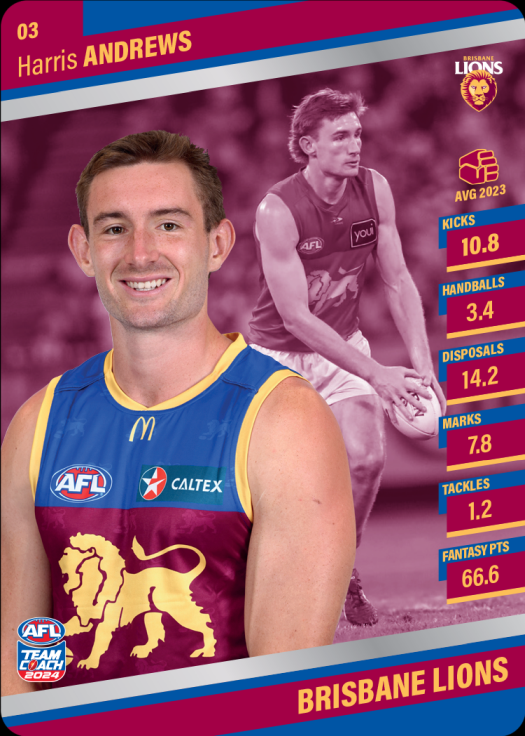 2024 AFL Team Coach Silver Parallel - 3 - Harris Andrews - Brisbane Lions