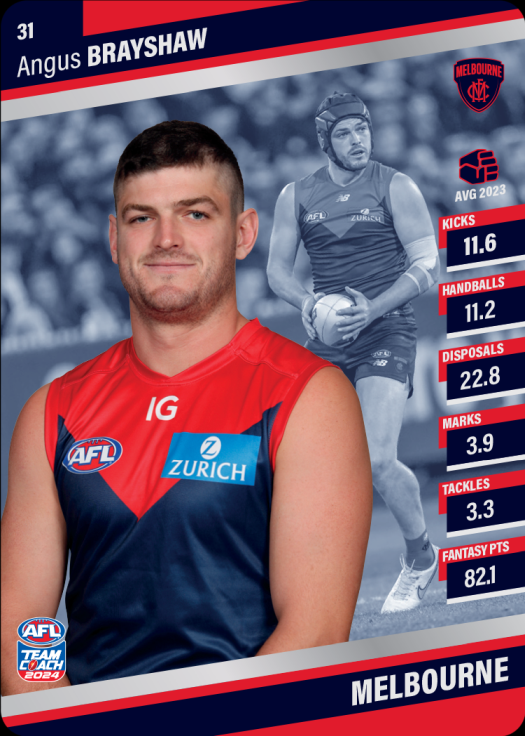 2024 AFL Team Coach Silver Parallel - 31 - Angus Brayshaw - Melbourne Demons