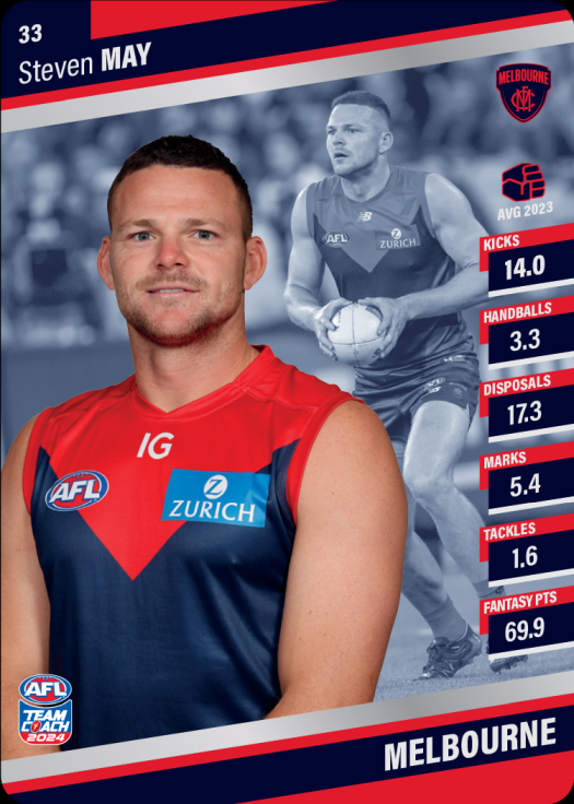 2024 AFL Team Coach Silver Parallel - 33 - Steven May - Melbourne Demons