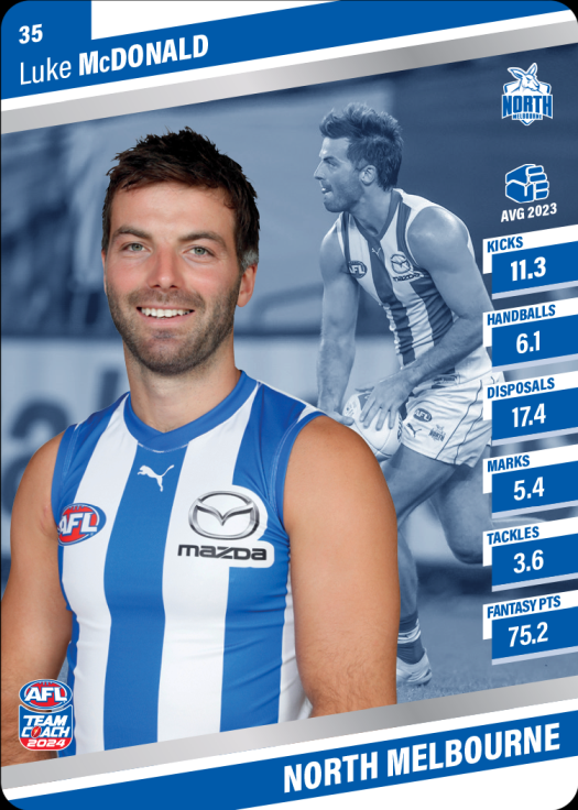 2024 AFL Team Coach Silver Parallel - 35 - Luke McDonald - North Melbourne Kangaroos
