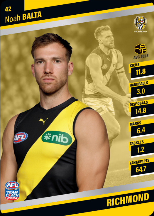 2024 AFL Team Coach Silver Parallel - 42 - Noah Balta - Richmond Tigers