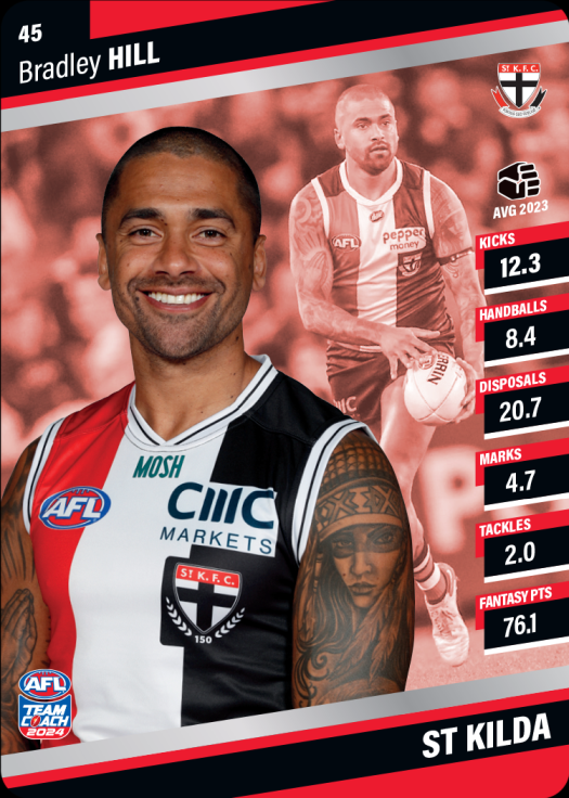 2024 AFL Team Coach Silver Parallel - 45 - Bradley Hill - St. Kilda Saints