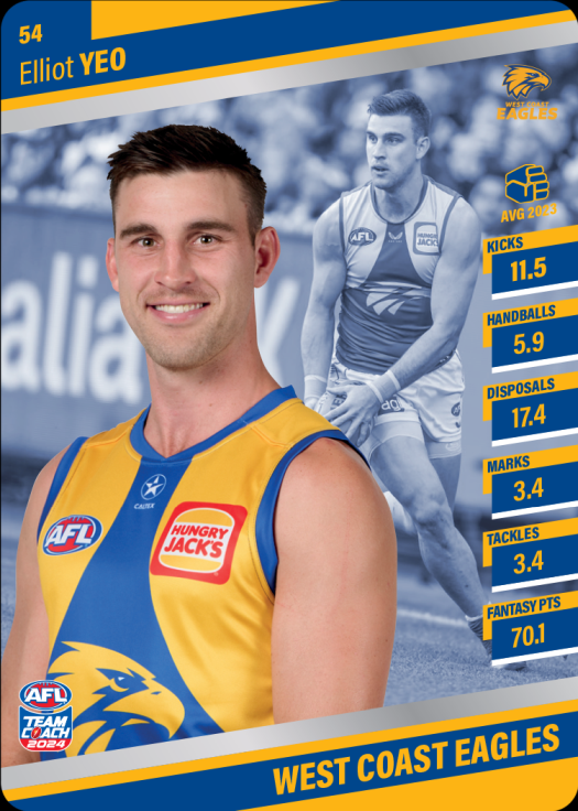 2024 AFL Team Coach Silver Parallel - 54 - Elliot Yeo