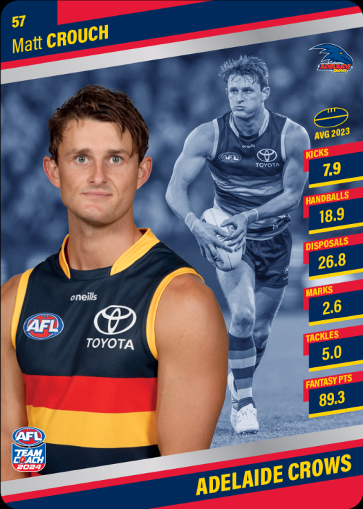 2024 AFL Team Coach Silver Parallel - 57 - Matt Crouch