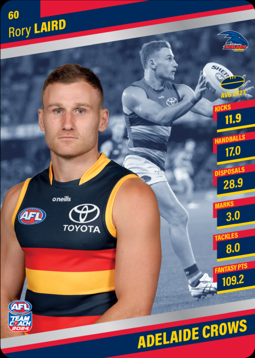 2024 AFL Team Coach Silver Parallel - 60 - Rory Laird