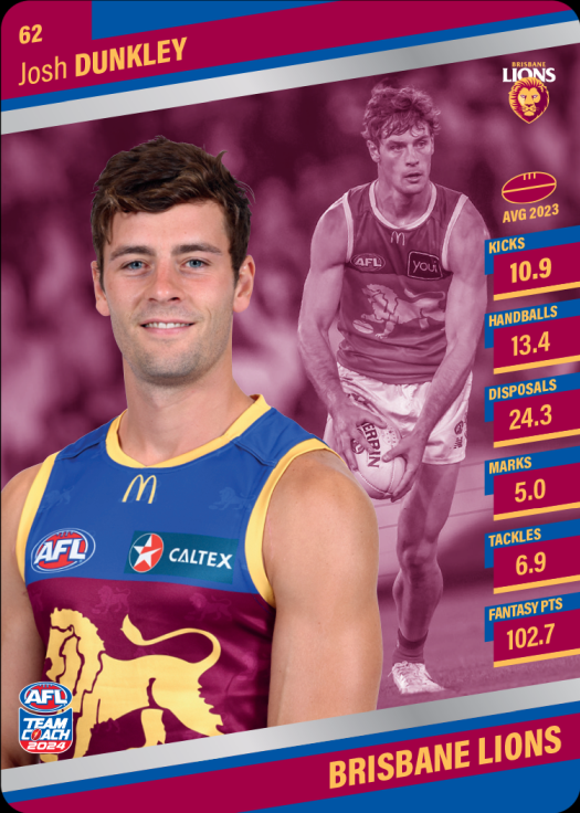 2024 AFL Team Coach Silver Parallel - 62 - Josh Dunkley