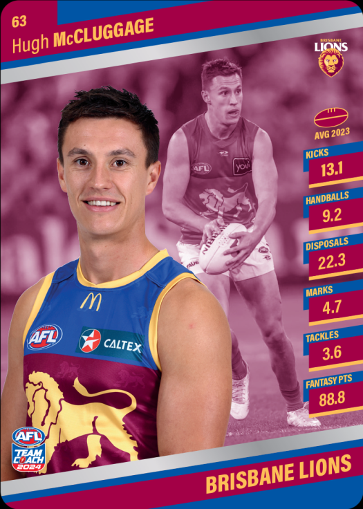 2024 AFL Team Coach Silver Parallel - 63 - Hugh McCluggage