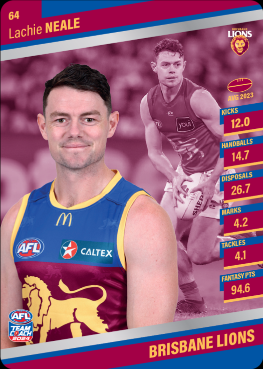 2024 AFL Team Coach Silver Parallel - 64 - Lachie Neale