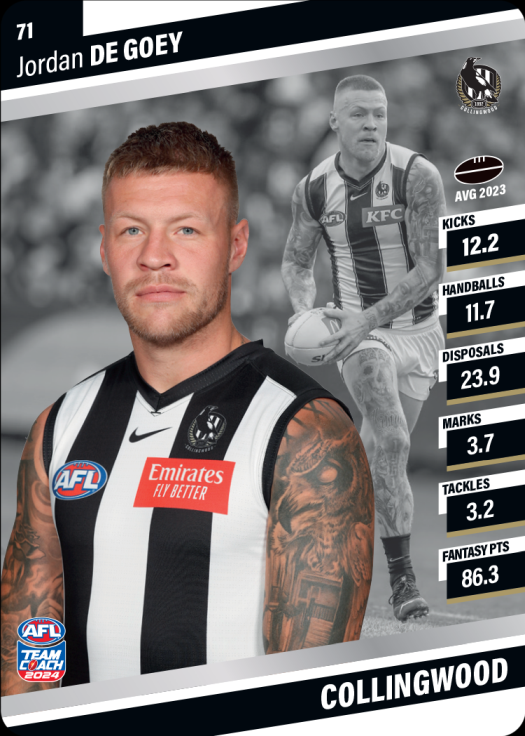 2024 AFL Team Coach Silver Parallel - 71 - Jordan De Goey
