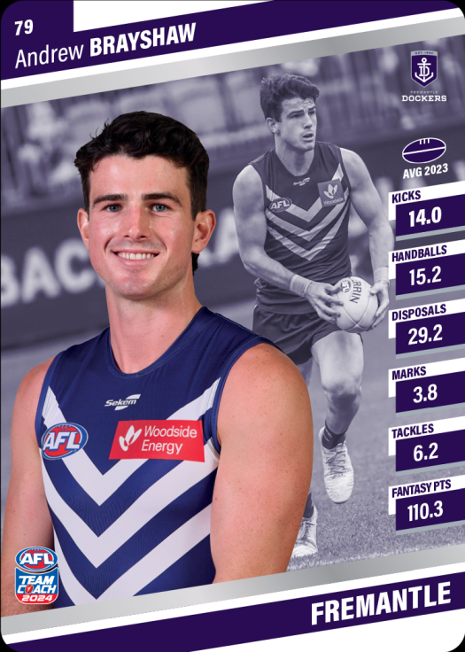 2024 AFL Team Coach Silver Parallel - 79 - Andrew Brayshaw