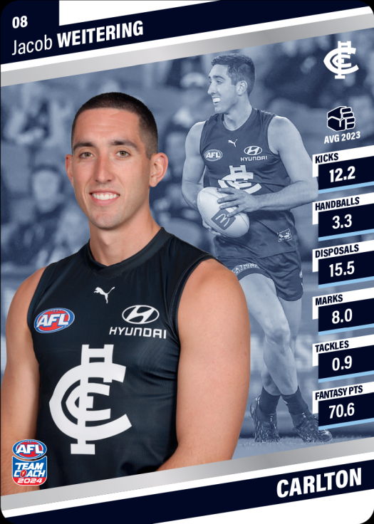 2024 AFL Team Coach Silver Parallel - 8 - Jacob Weitering - Carlton Blues