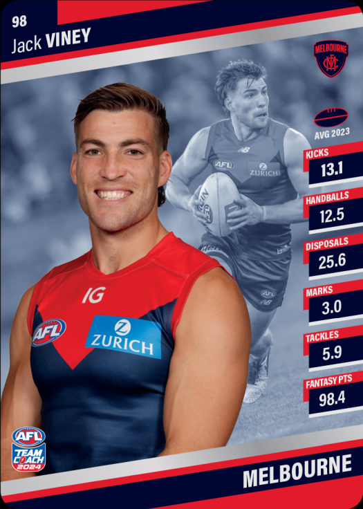2024 AFL Team Coach Silver Parallel - 98 - Jack Viney