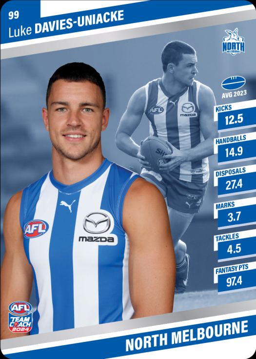 2024 AFL Team Coach Silver Parallel - 99 - Luke Davies-Uniacke