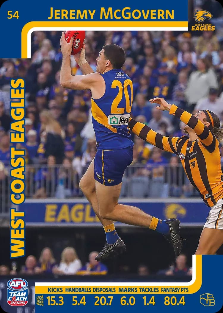 2025 AFL Team Coach Commons - Card 51 - 100