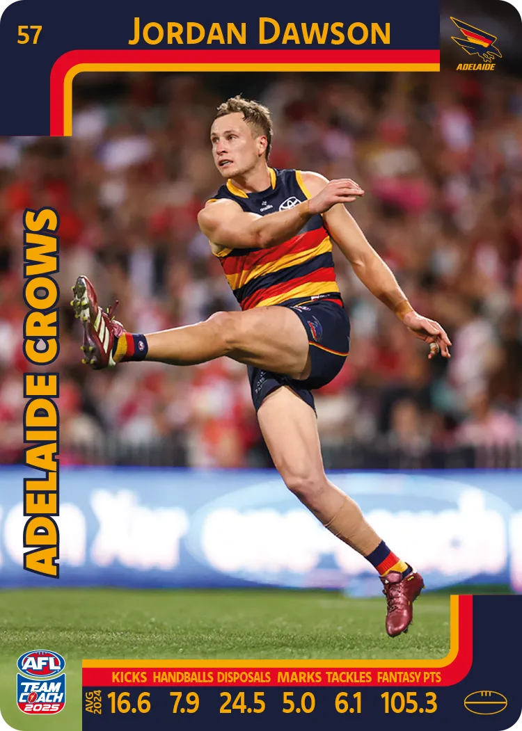 2025 AFL Team Coach Commons - Card 51 - 100