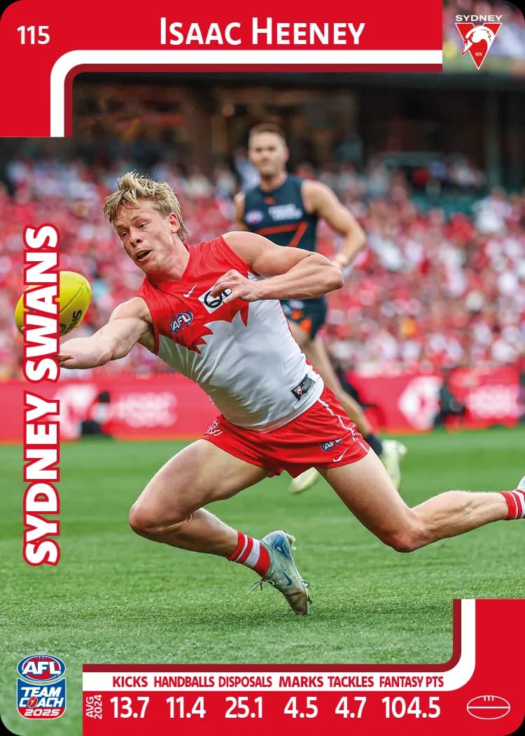 2025 AFL Team Coach Commons - Card 101 - 150