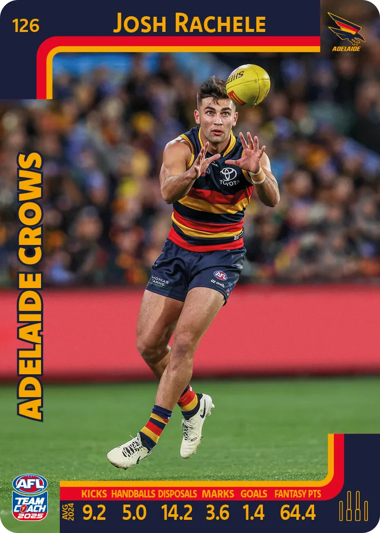 2025 AFL Team Coach Commons - Card 101 - 150