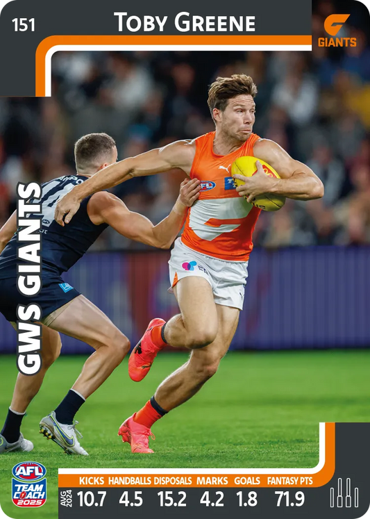 2025 AFL Team Coach Commons - Card 151 - 198