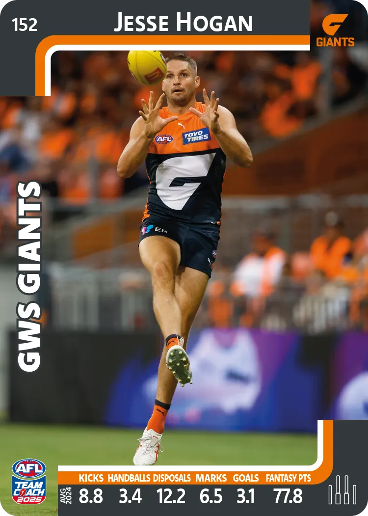 2025 AFL Team Coach Commons - Card 151 - 198