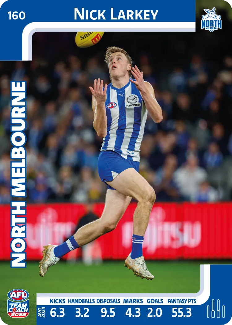 2025 AFL Team Coach Commons - Card 151 - 198