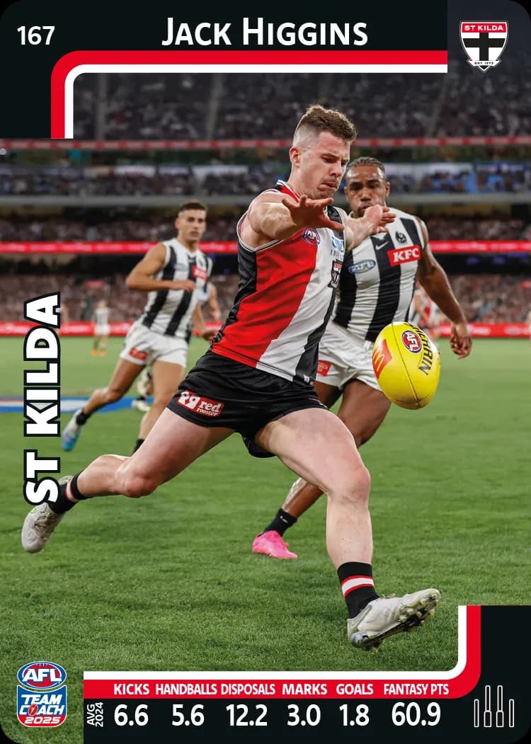 2025 AFL Team Coach Commons - Card 151 - 198