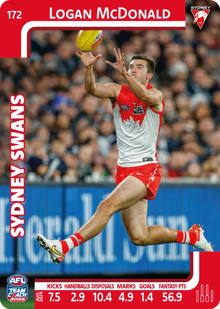2025 AFL Team Coach Commons - Card 151 - 198