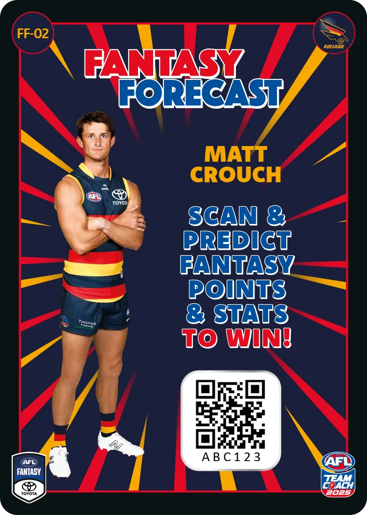 2025 AFL Team Coach Fantasy Forecast 1 - 45