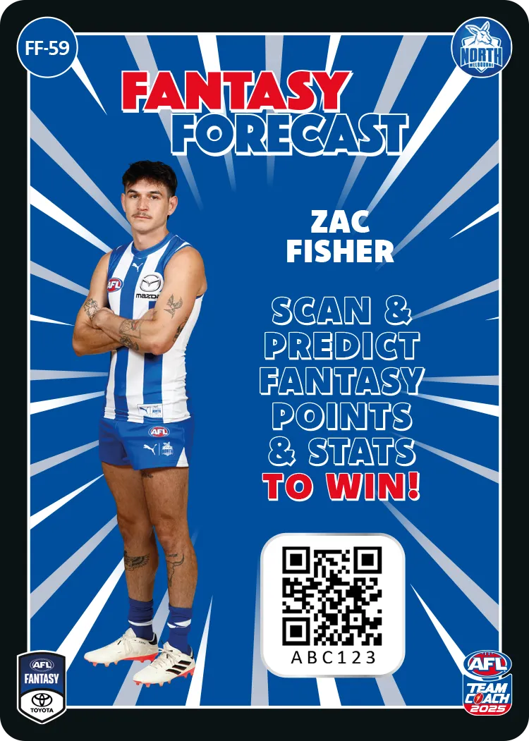 2025 AFL Team Coach Fantasy Forecast 46 - 90