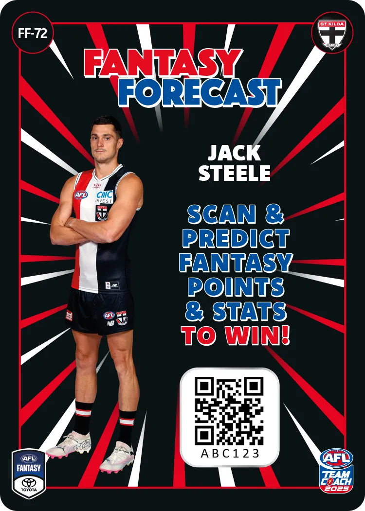 2025 AFL Team Coach Fantasy Forecast 46 - 90