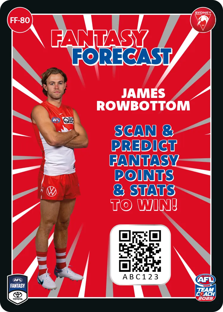 2025 AFL Team Coach Fantasy Forecast 46 - 90